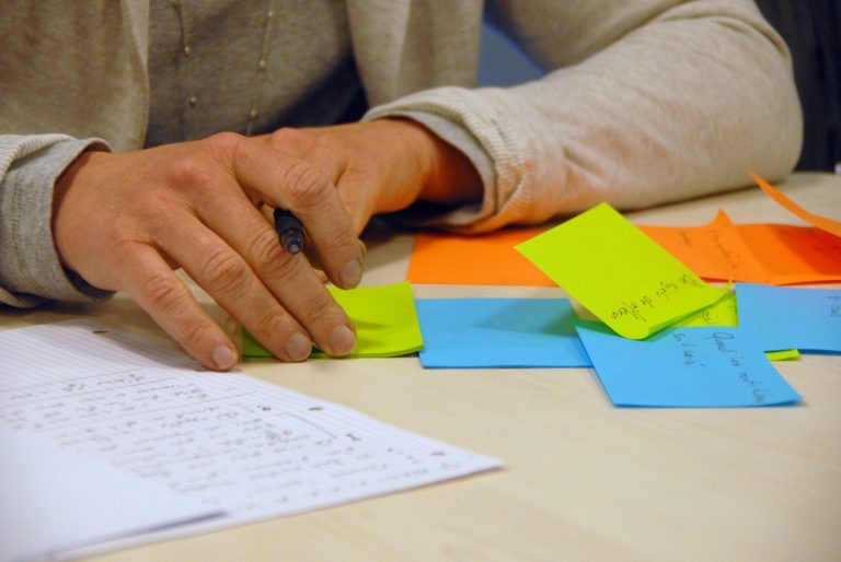 Brainstorming e Post-it